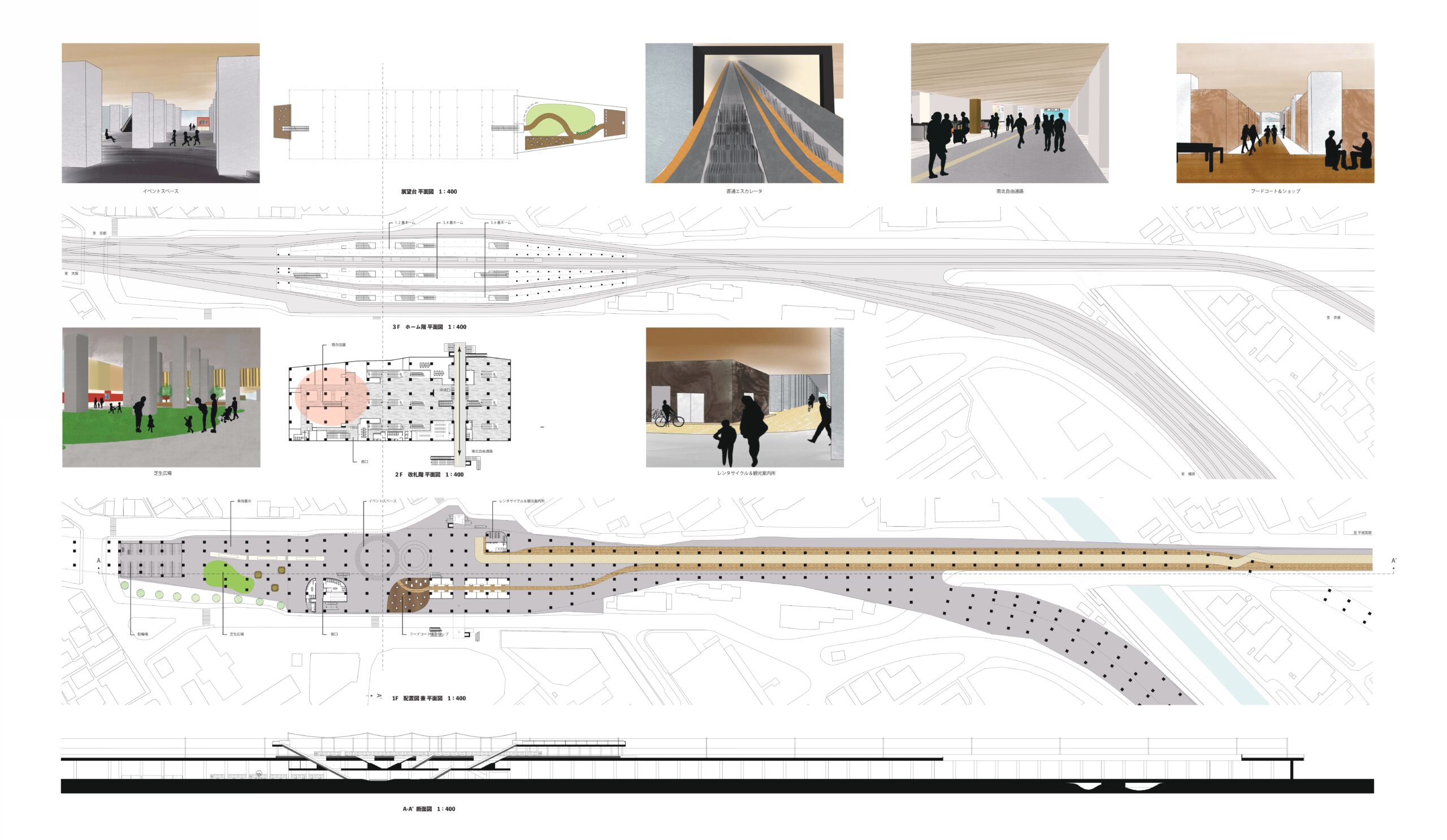 大和西大寺駅リニューアル-交通結節点としての新たな役割-