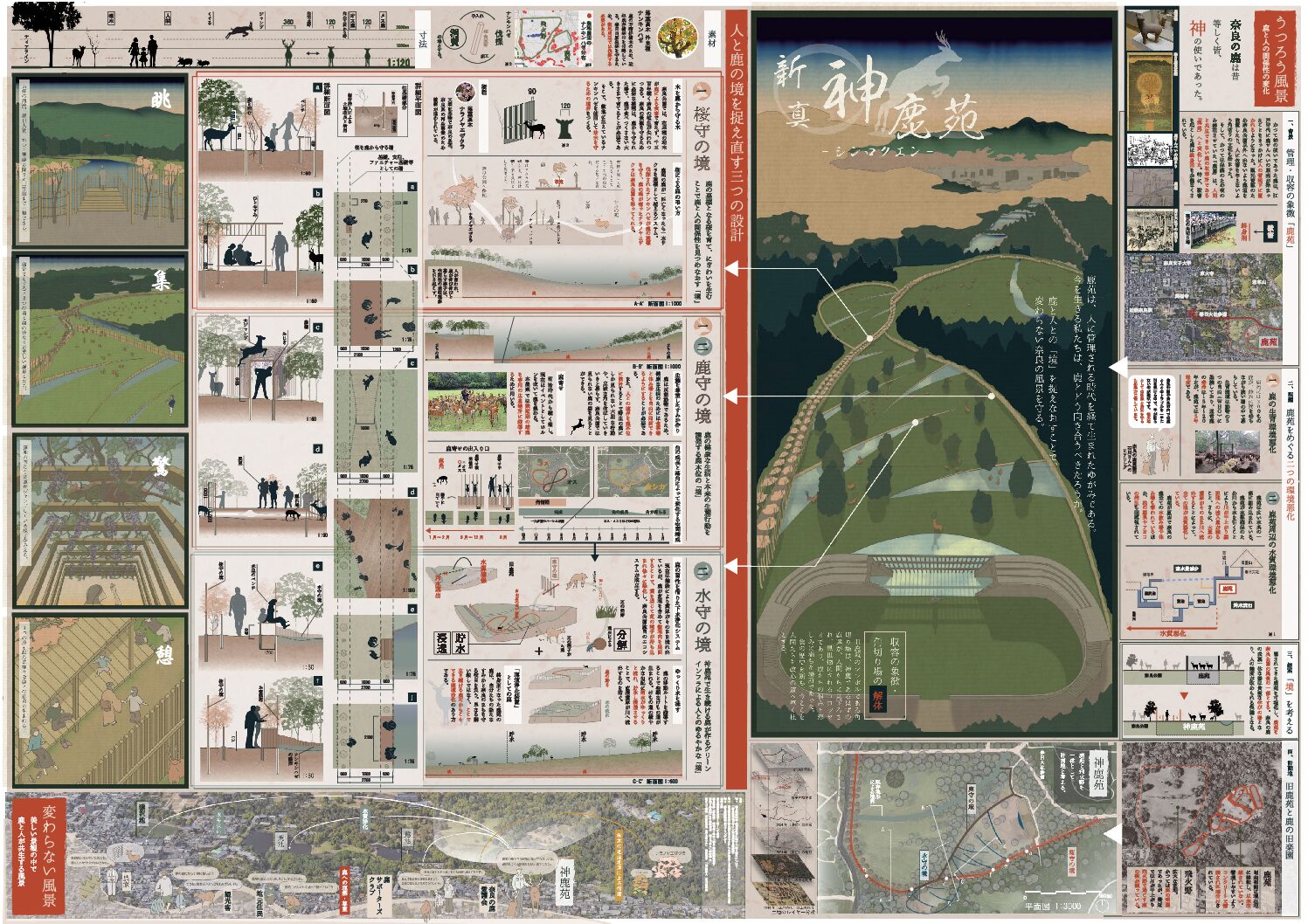 神鹿苑