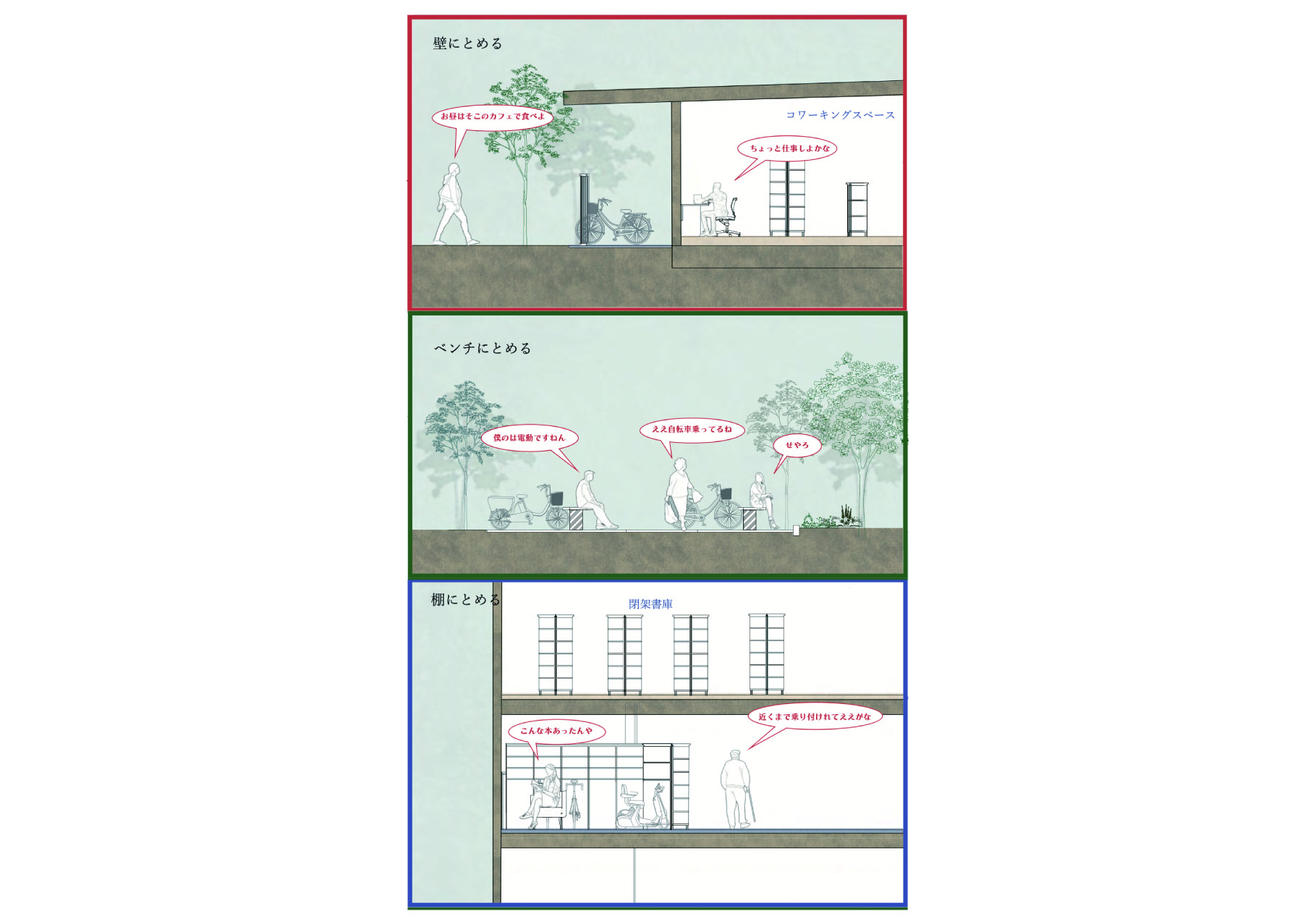 Community Cycle Park 　ー自転車都市における公共空間のあり方提案ー