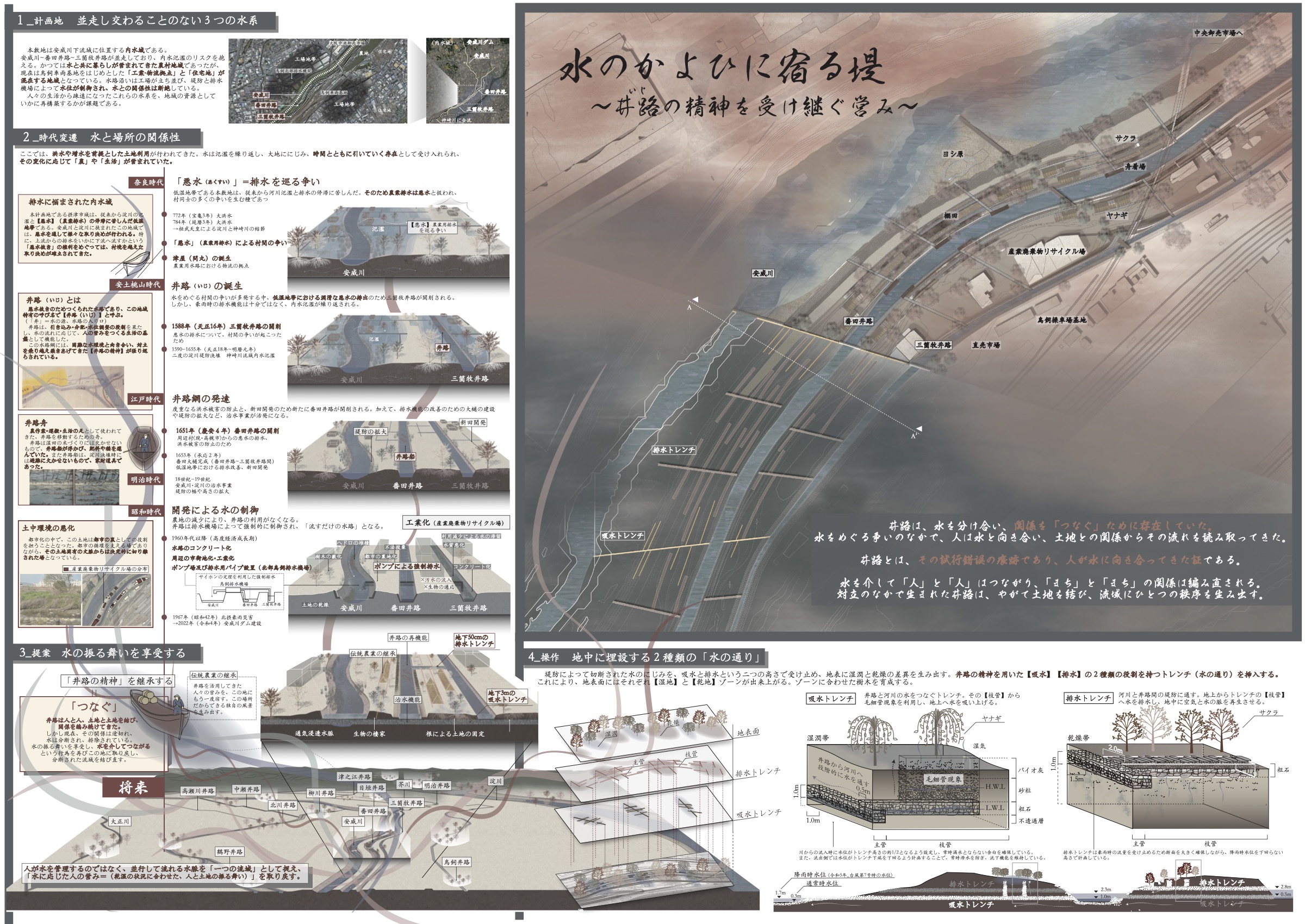 水のかよひに宿る堤 -井路の精神を受け継ぐ営み-