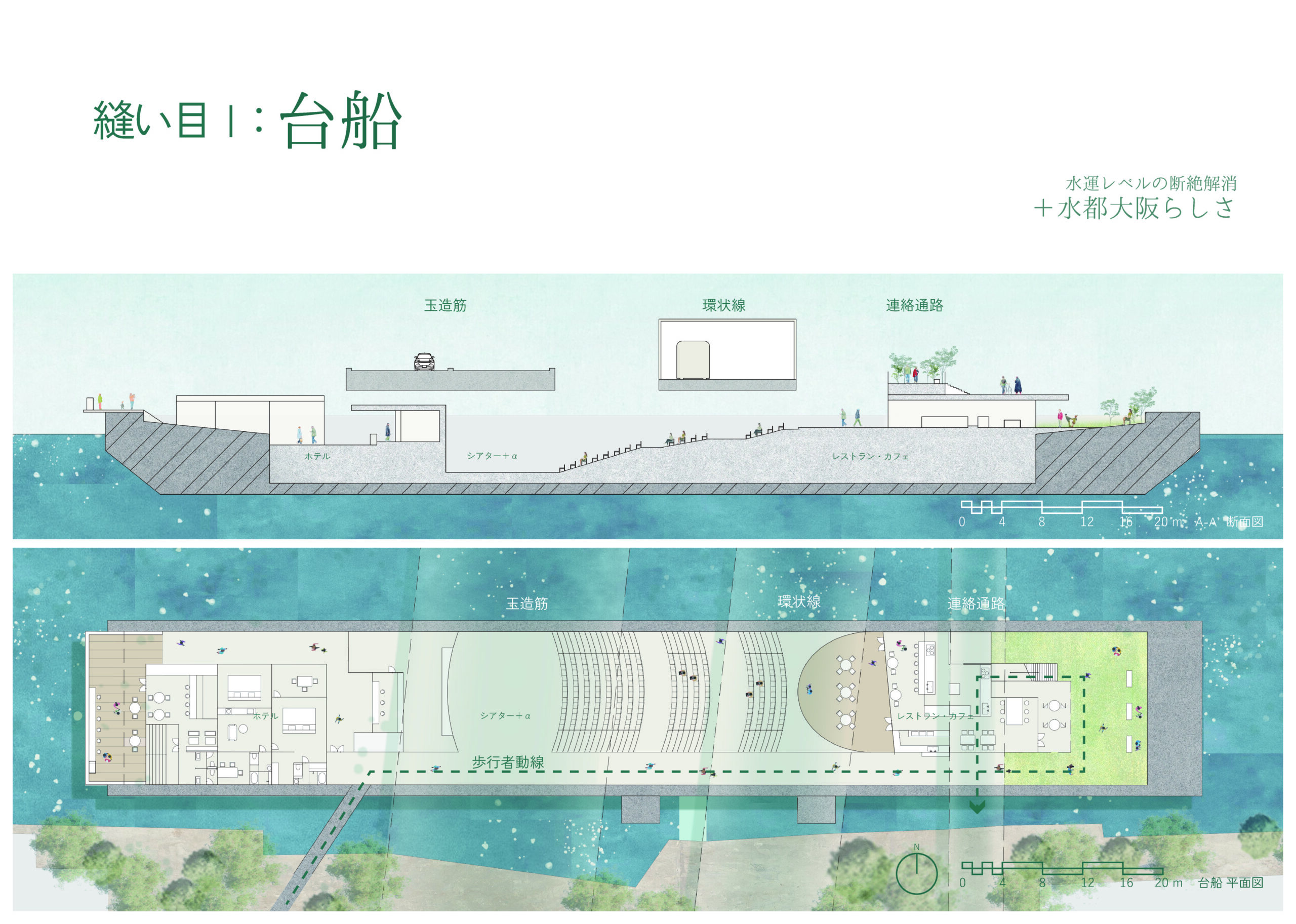 都市の縫い目 ー水・道・鉄道による断絶を繋ぎ直す森之宮まちづくりー