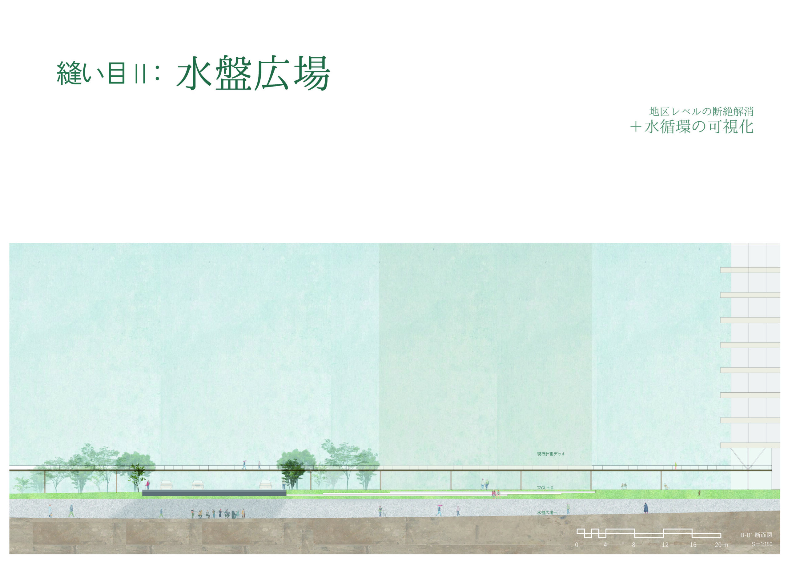都市の縫い目 ー水・道・鉄道による断絶を繋ぎ直す森之宮まちづくりー
